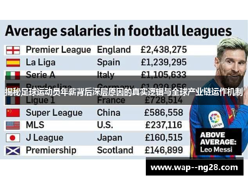揭秘足球运动员年薪背后深层原因的真实逻辑与全球产业链运作机制